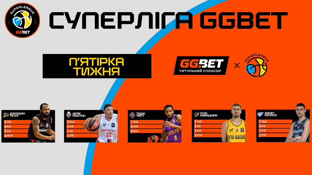 Визначено символічну збірну та MVP 1 туру Суперліги GGBET